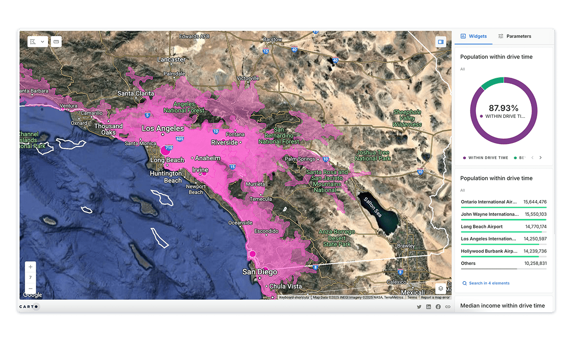 Route optimization using carto